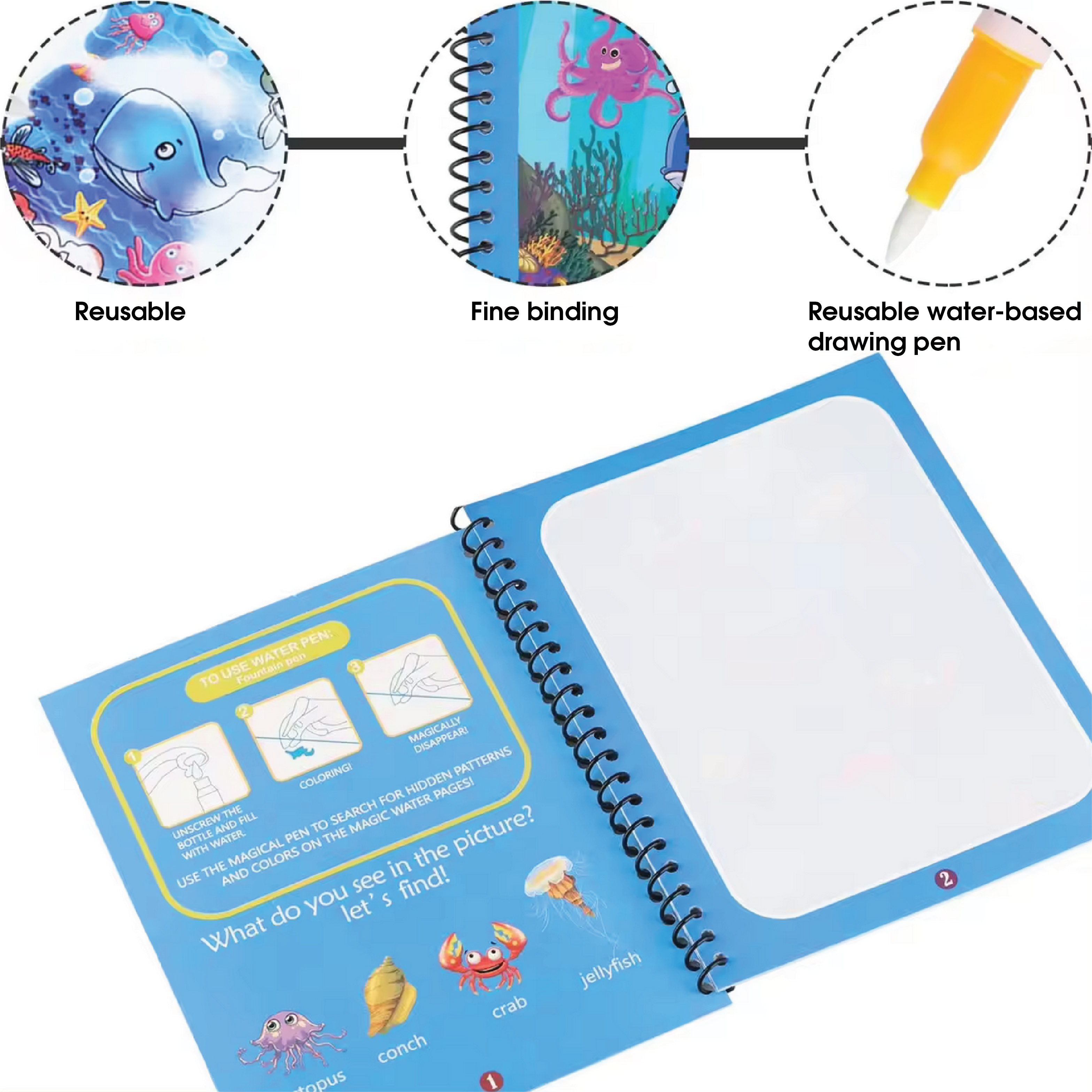 Reusable Water books