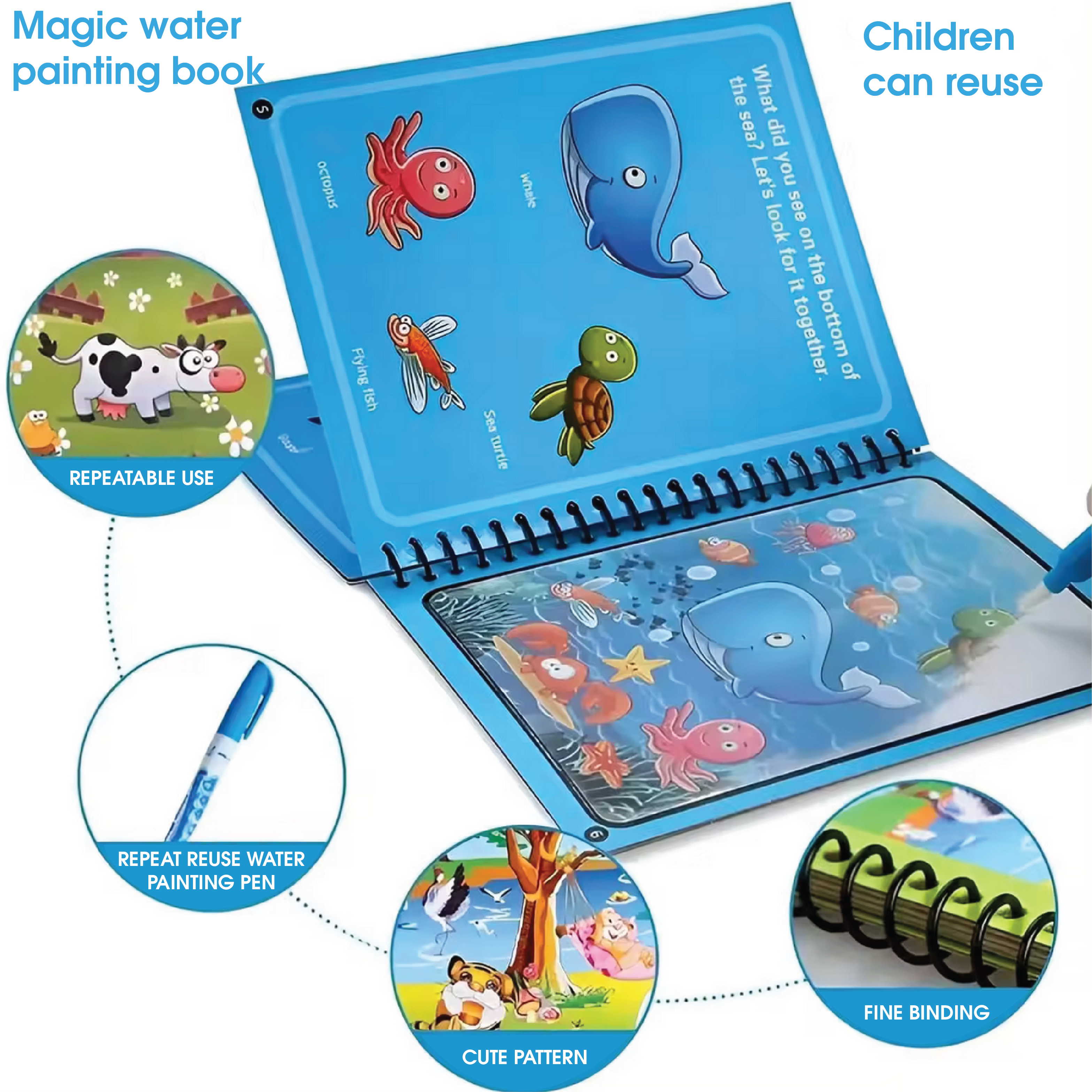 Reusable Water books